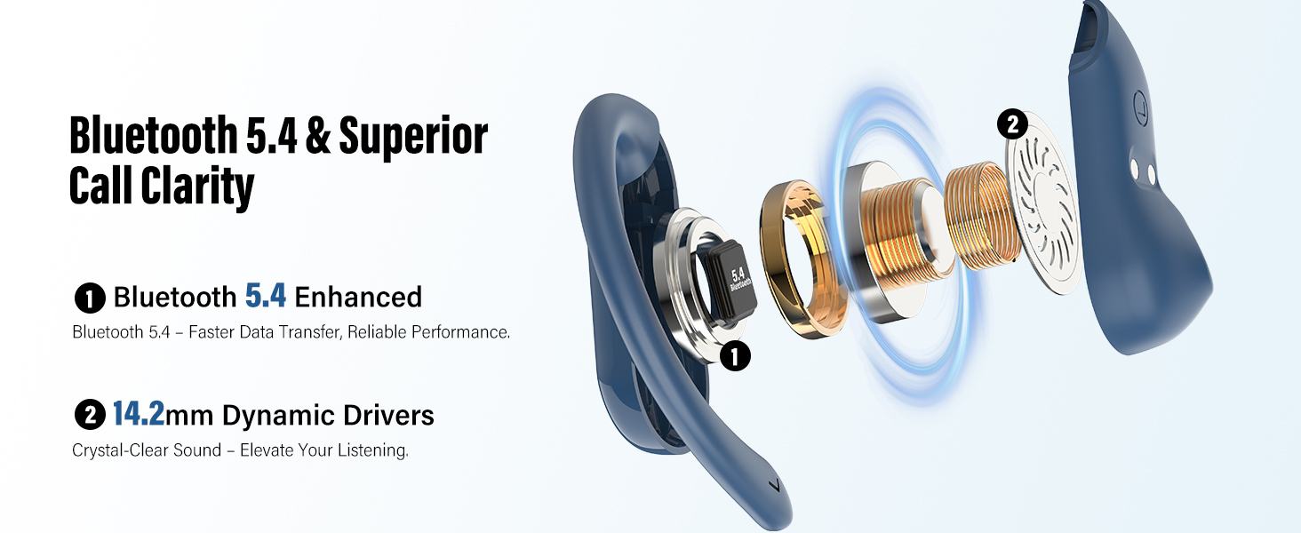 open ear headphones