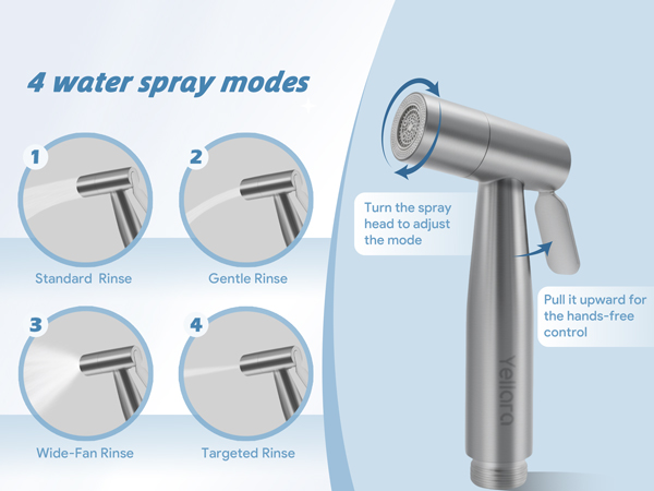 Yellara Handheld Bidet Sprayer