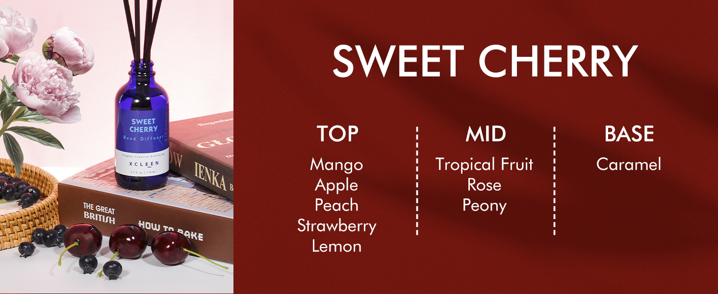 sweet cherry