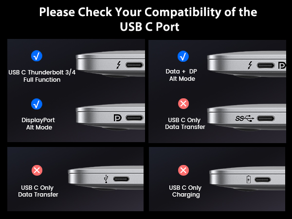 Bidirectional USB C to DisplayPort