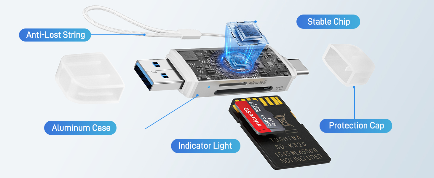 usb c sd card reader