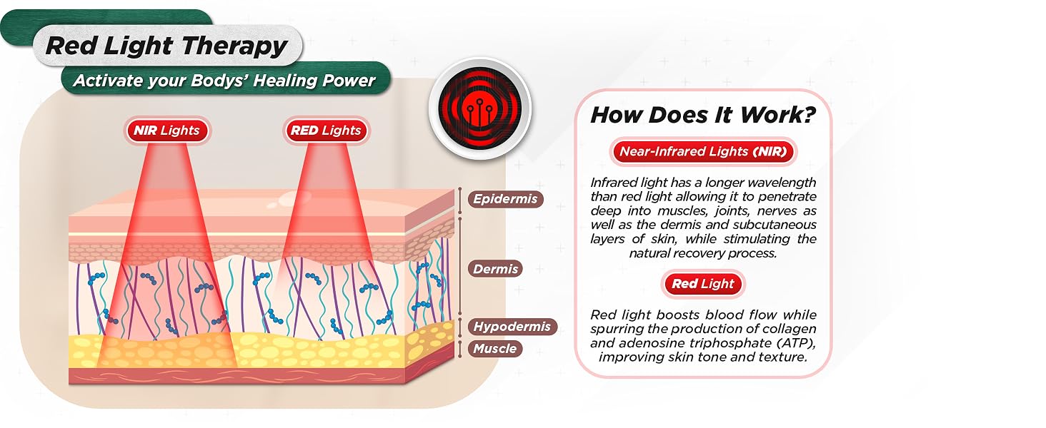 red light therapy deep tissue massager
