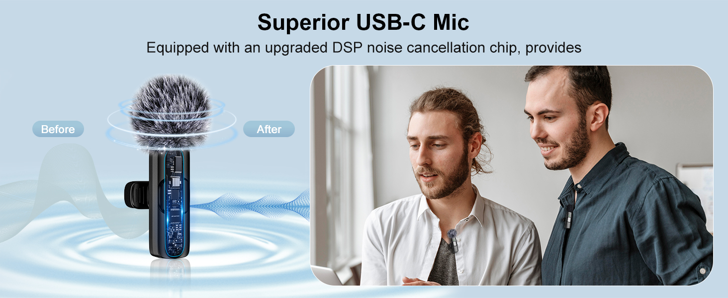 USB C Mini Microphone for iPhone
