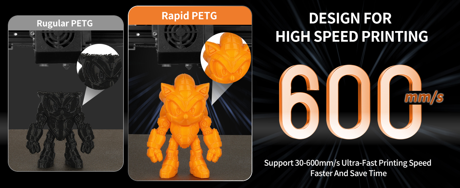 Rapid PETG Filament 1KG High Speed 30-600mm/s 3D Printer Filament PETG 1.75mm 