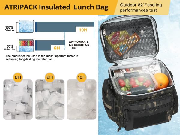 lunch bag men ,lunch box 