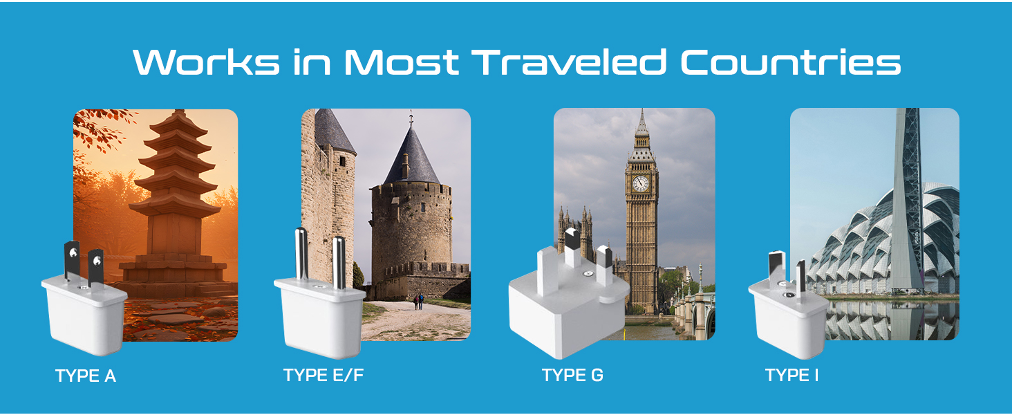 travel adapter and voltage converter