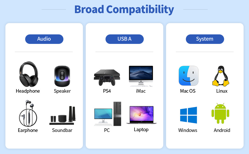 USB to 3.5mm TRRS Female Headset