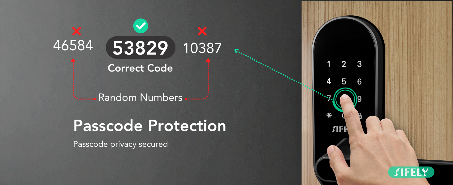 Sifely st black passcode