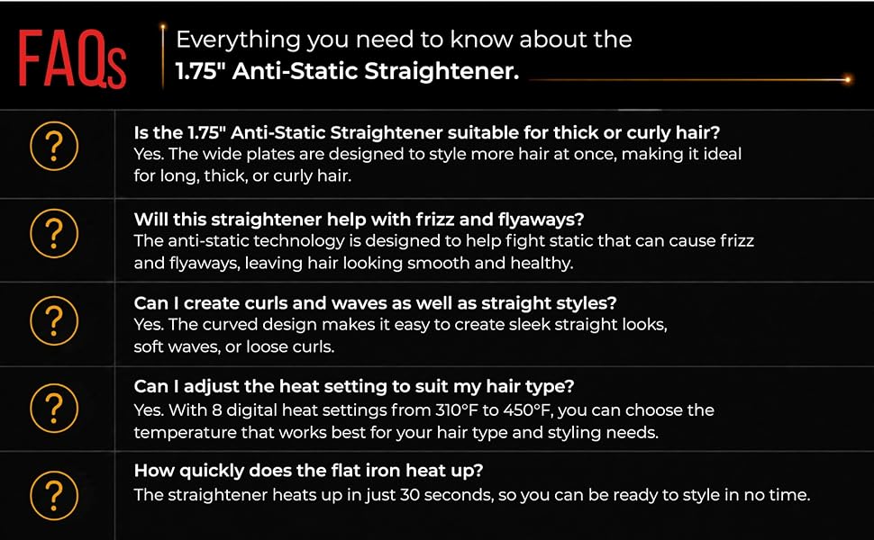 FAQs