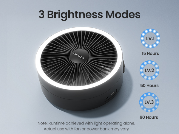 ventilador recargable stand up fan ventilador dorm fan fans for bedroom venty portable fan folding