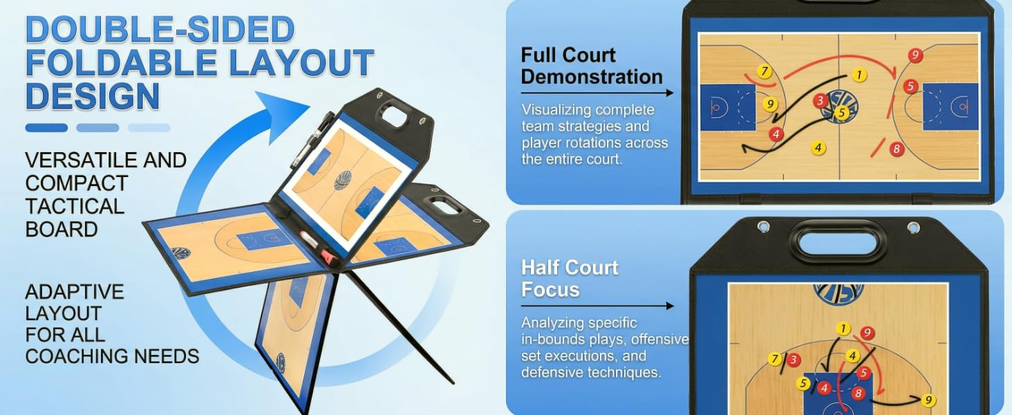 magnetic basketball coaching board