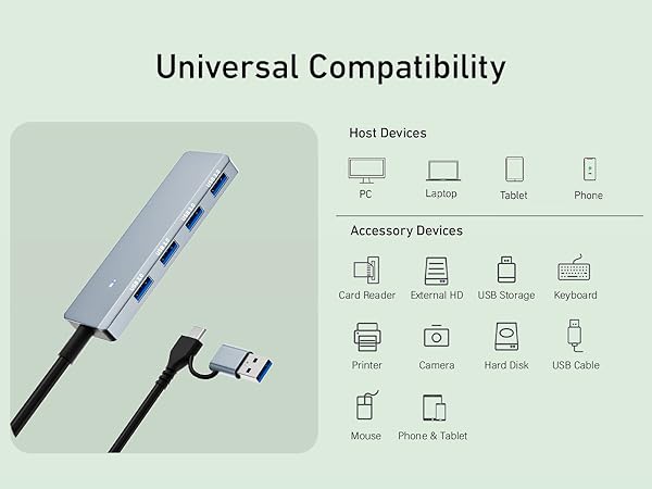 Ultra-Slim USB Expander for Mouse, Keyboard, Flash Drive, U Disk, Printer 