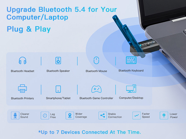 AX918B-Bluetooth 5.4 Function