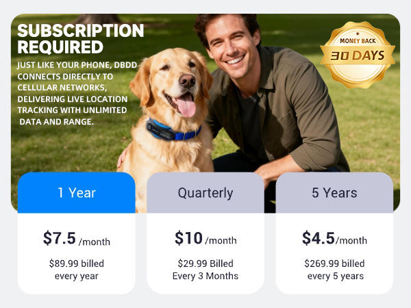 Subscription Plan