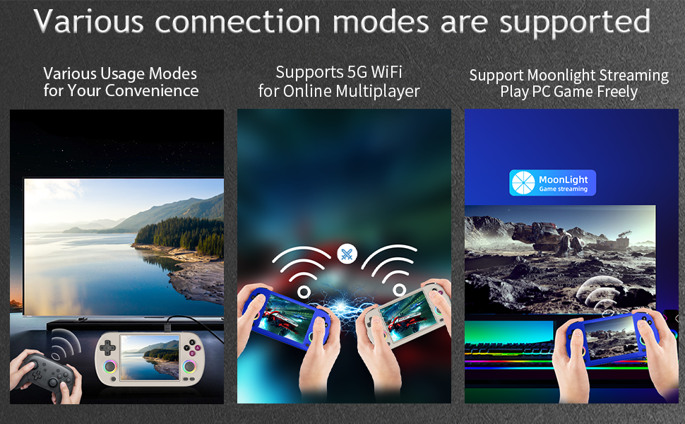 Anbernic RG40XX H Retro Gaming Console