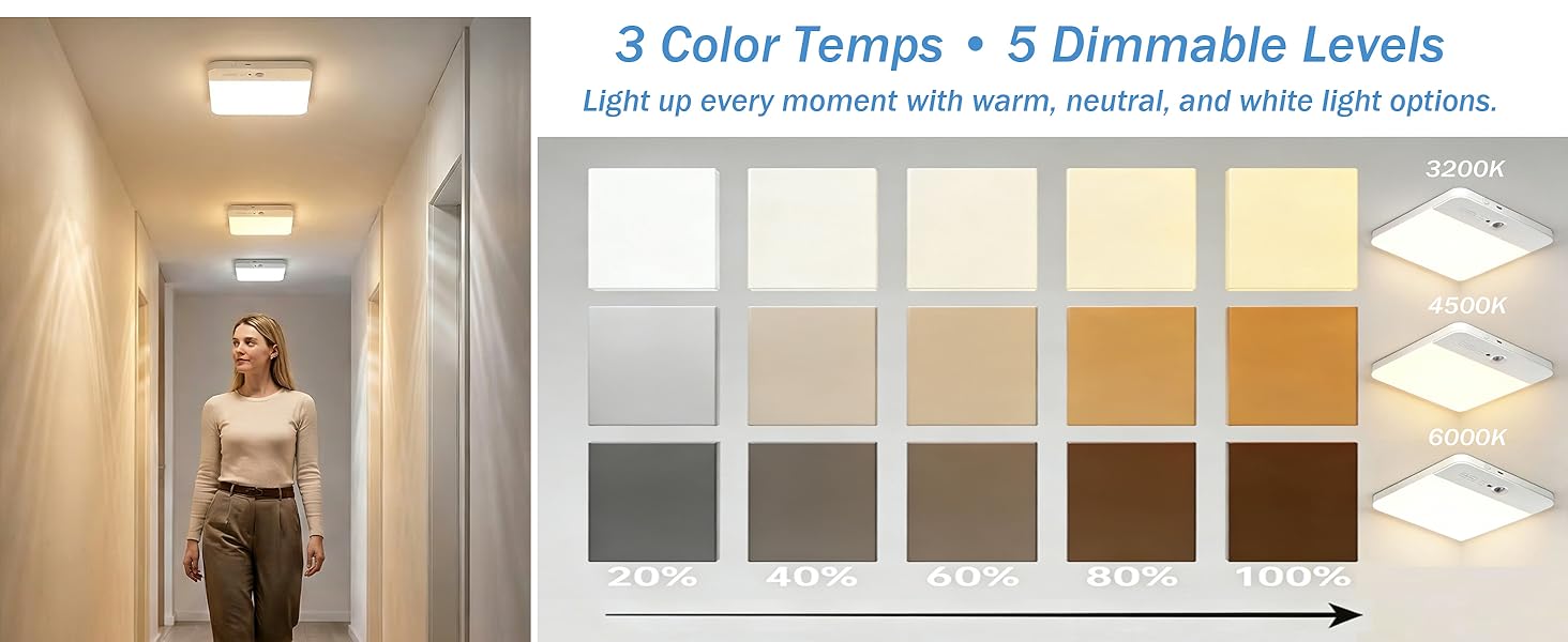 400LM Soft &amp;amp; Customizable Lighting