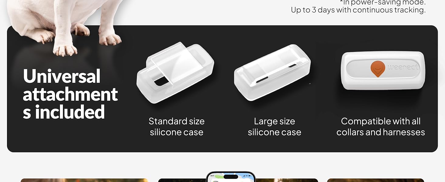 Text reads 'Unlimited attachment $ included'. Product demonstration showing white electronic device attachments with orange accent button.