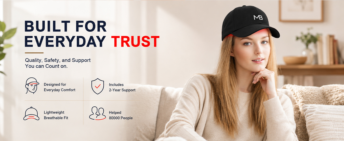BUILT FOREVERYDAY TRUST Quality, Safety, and SupportYou can Count on.