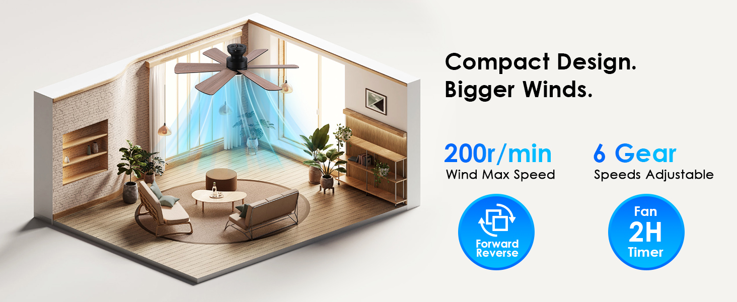 ceiling fans with lights with remote