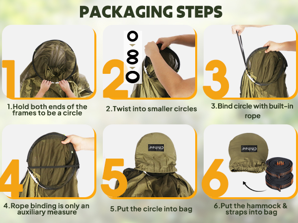 PACKAGING STEPS