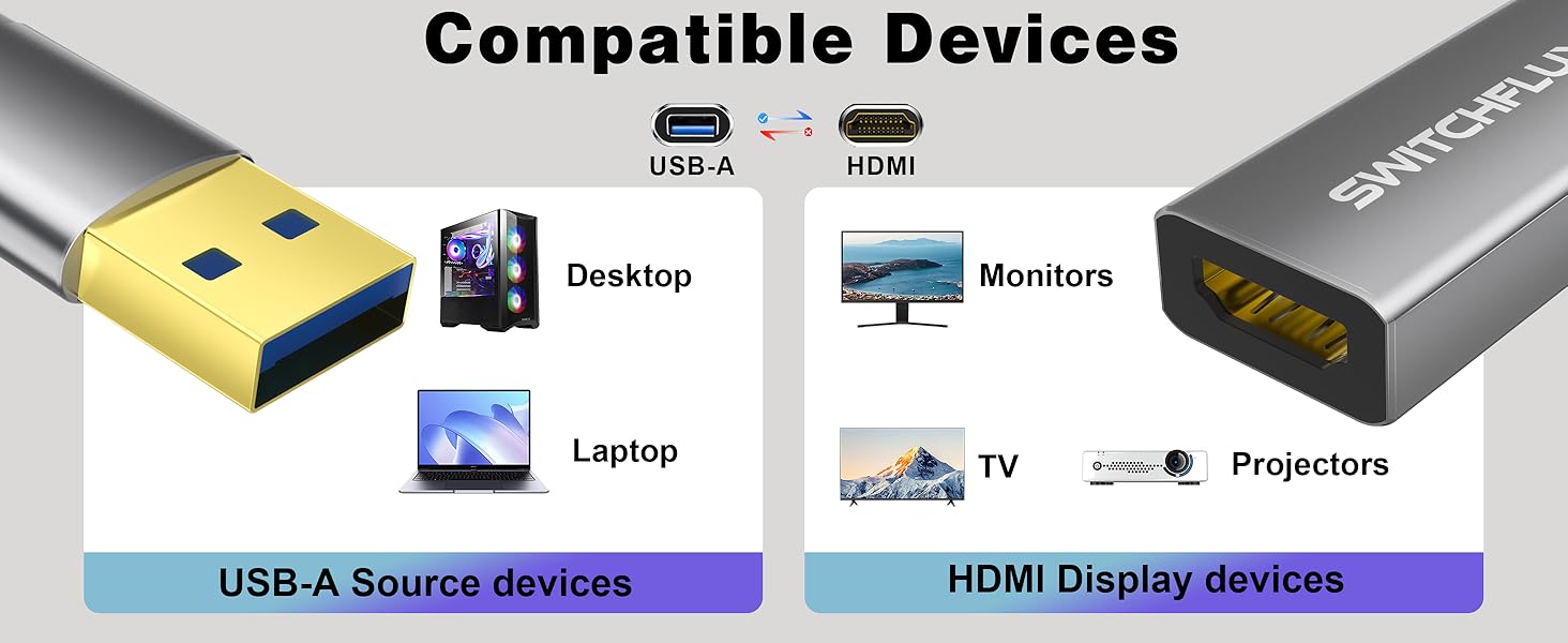 usb a to hdmi adapter