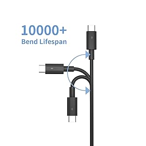 65W USB C