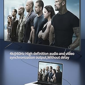 4k60hz type c to mini dp