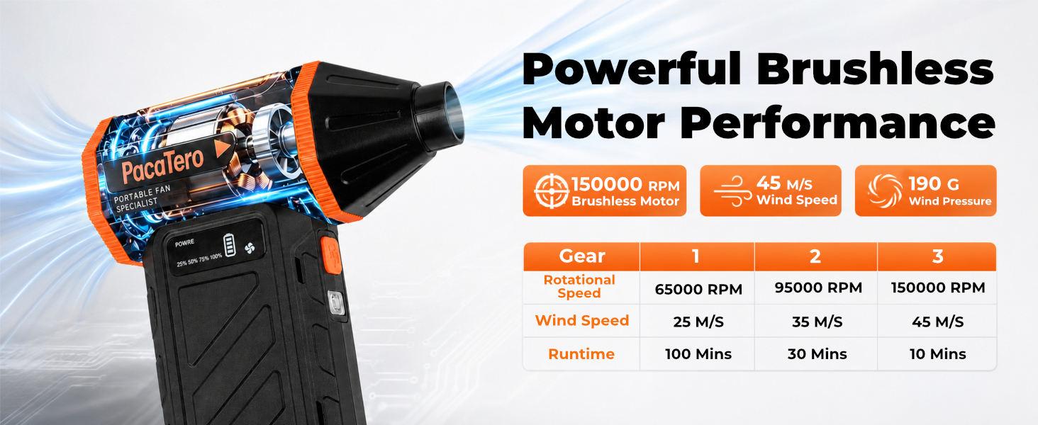 air blower duster air duster compressed air can electronic air duster