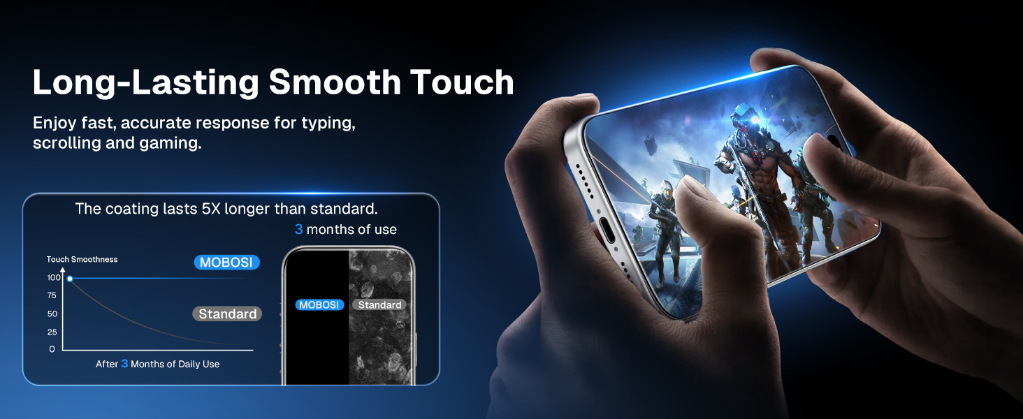 the precise-fit design ensures smooth, accurate, and responsive touch