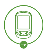 blood glucose monitor kit