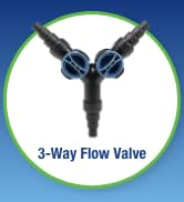 Aquascape 2-Way Flow Control Y Valve with Multi-Hose Adapter Fittings for Lawn and Garden 88005