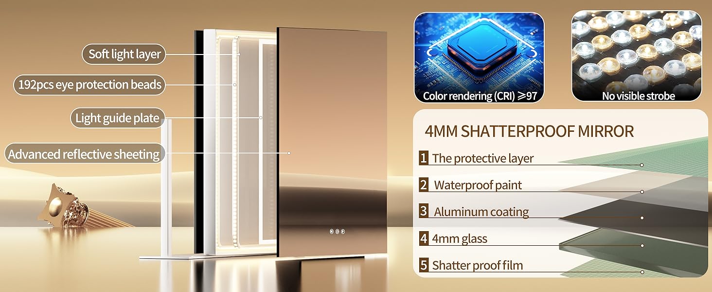 4mm glass