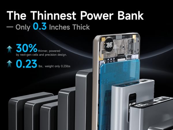 The Thinnest Power Bank