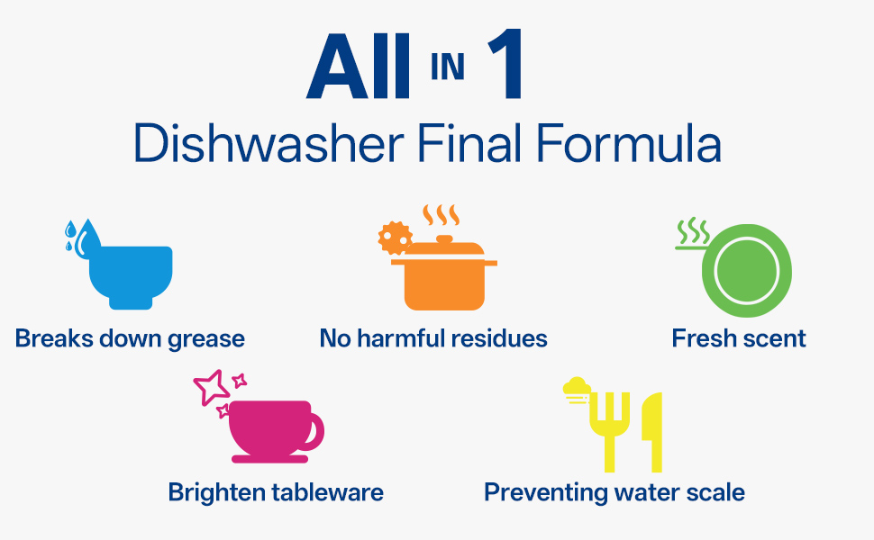 DISHWASHER POD