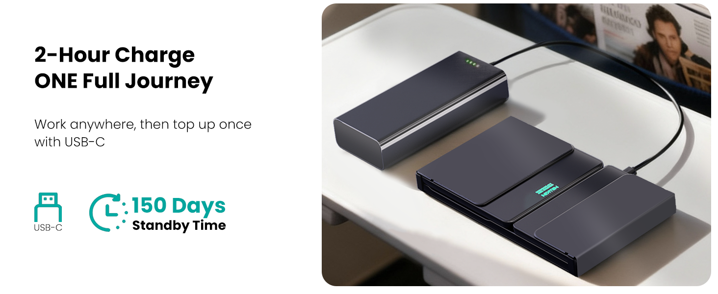 Work anywhere, then top up once with USB-C