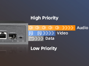 6-Port Gigabit PoE Switch