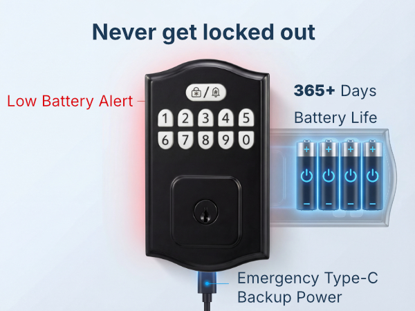 Keyless Entry Door Lock