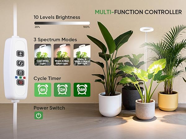  Grow Light for Indoor Plants,