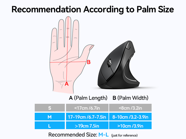 wireless ergonomic mouse
