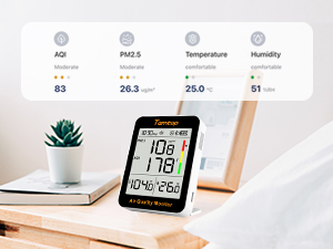 indoor air quality meters