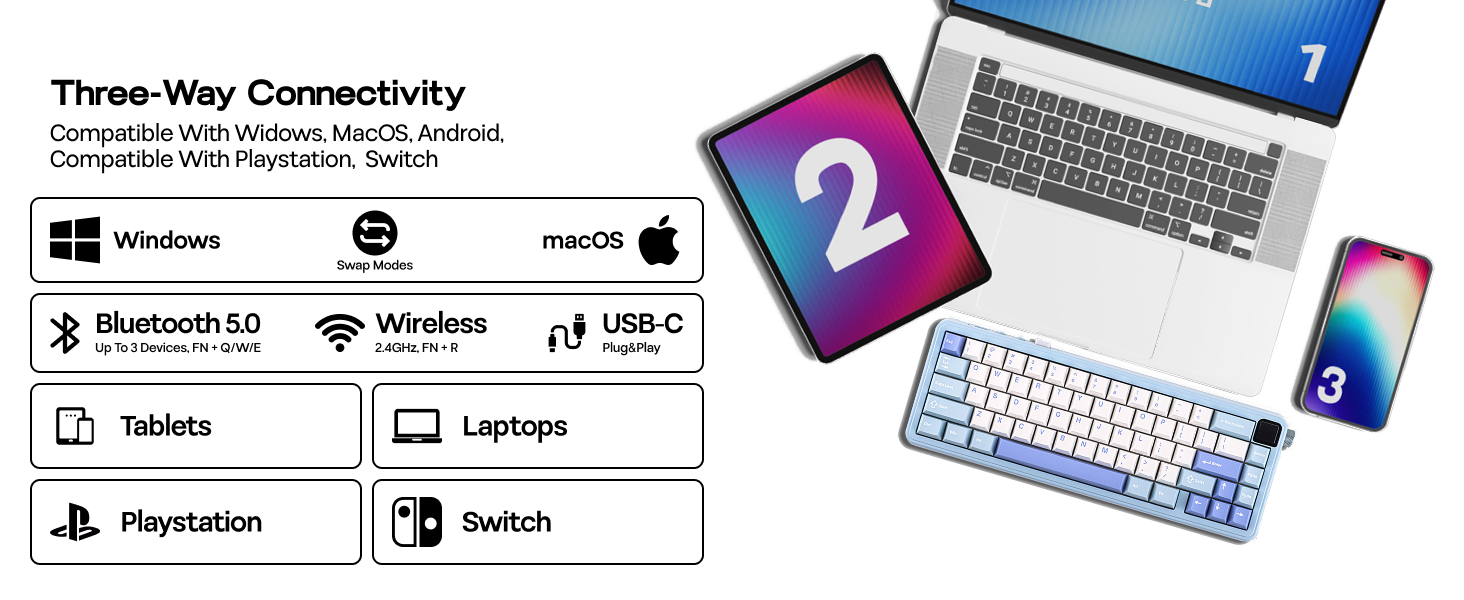HE65 wireless gaming keyboard with screen and knob