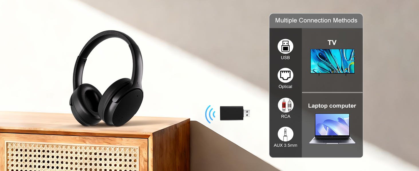 Skyaudio Wireless Headphones for TV Watching