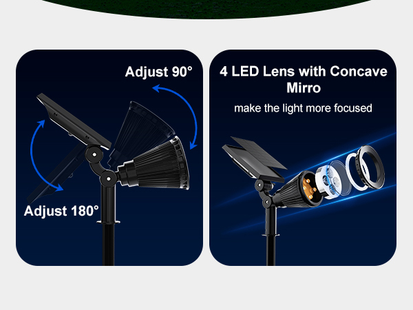 solar powered spot lights outdoor