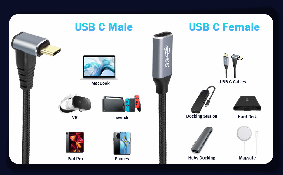 Compatible with multiple devices