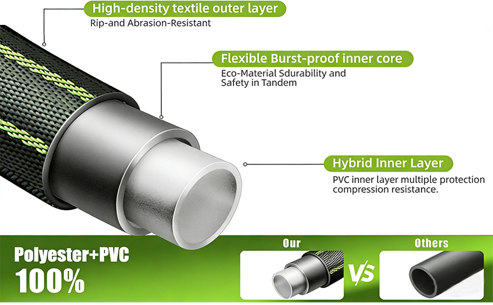 lightweight garden hose