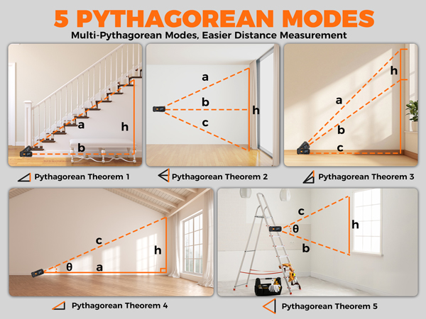 Text reads '5 PYTHAGOREAN MODES'. Educational diagrams showing different geometric measurements and calculations in home interior settings.