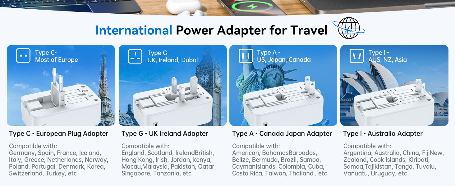 international adaptyer