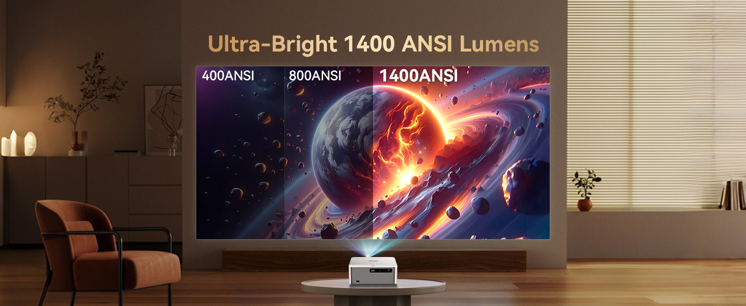 Projector, projector with wifi and bluetooth, 4k projector, movie projector, projector for bedroom