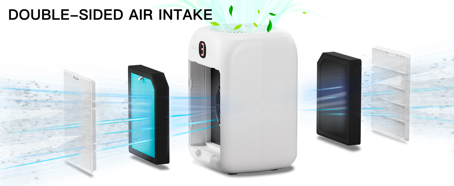  Air Purifier for Home large room