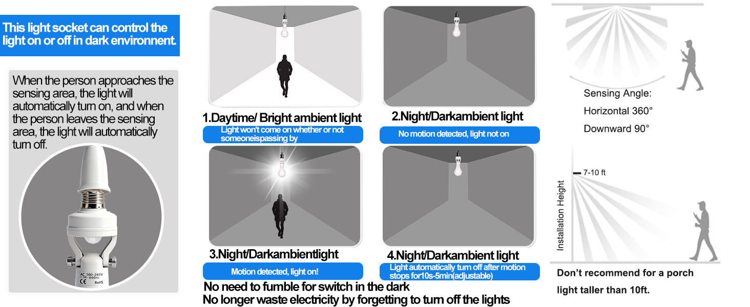 2pcs PIR Sensor Light Socket